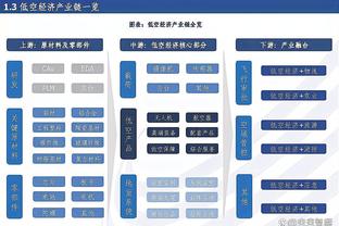 灰熊三分命中率51%！里夫斯：不可接受 我们要做得更好